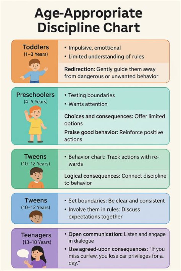 Is ‘Cocaine Bear’ appropriate for kids? ‘Cocaine Bear’ parents guide