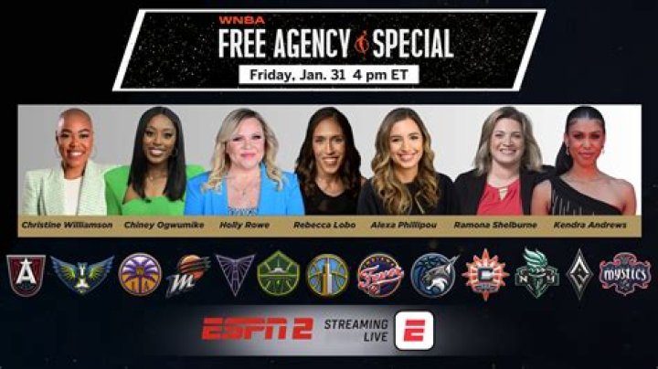 Is ESPN2 free? – Celebrity