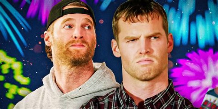 Jared Keeso Biography - Facts, Childhood, Family Life & Achievements