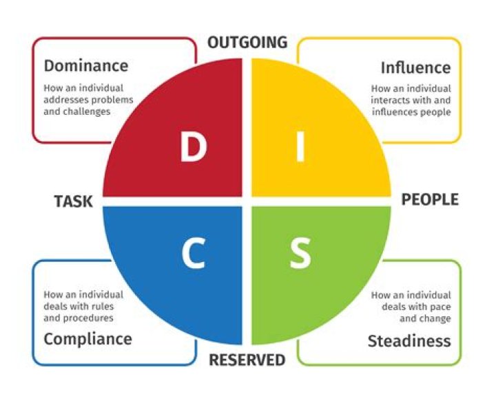 Jodi Mattinson Wikipedia: Here’s Everything About The Personality