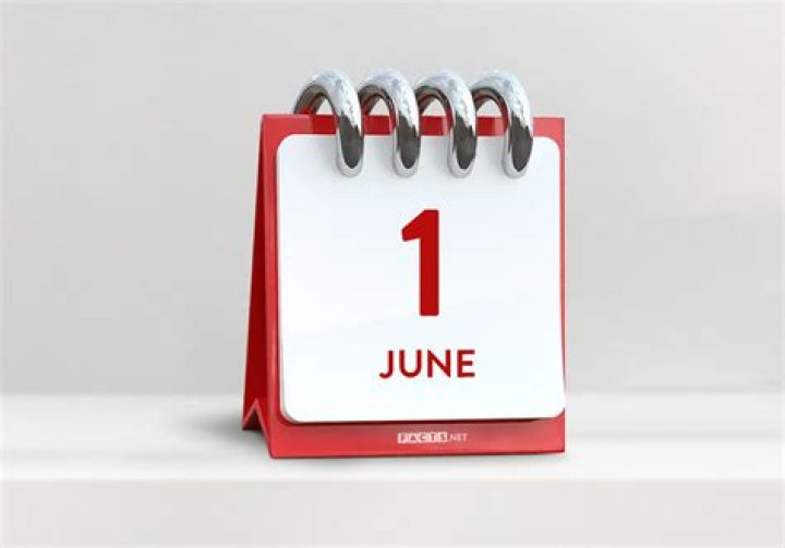 June 1 Birthdays Of Famous People - Characteristics And Personality Traits