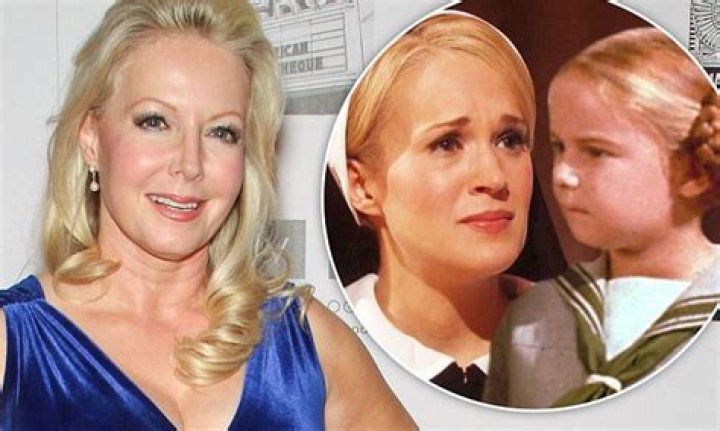 Kym Karath Bio, Age, Husband, Movies and TV Shows, Net worth, Twitter