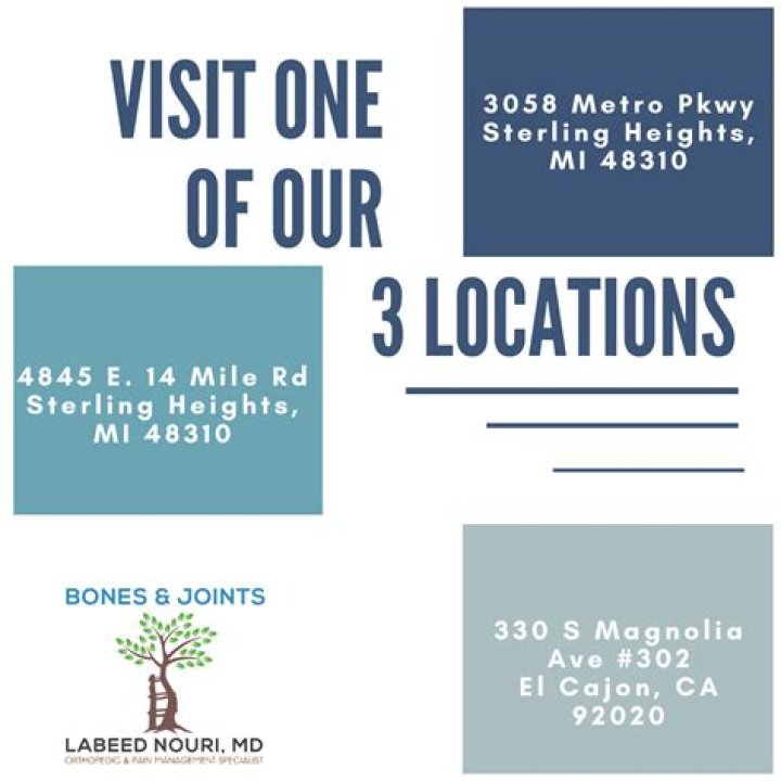 Dr. Labeed Nouri, MD – Sterling Heights, MI