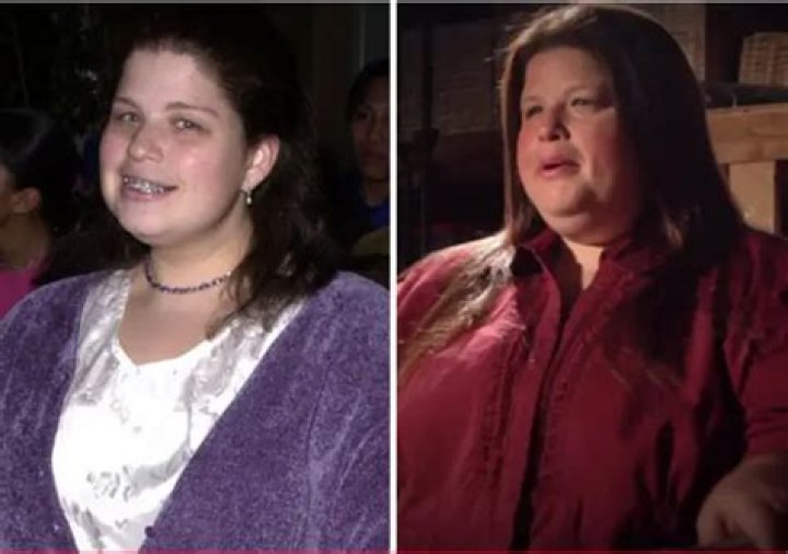 Lori Beth Denberg Weight Loss: A Deep Dive into the Nickelodeon Icon's Inspiring Journey