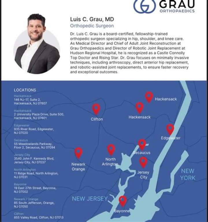 Dr. Luis Grau Caro, MD – Bronx, NY