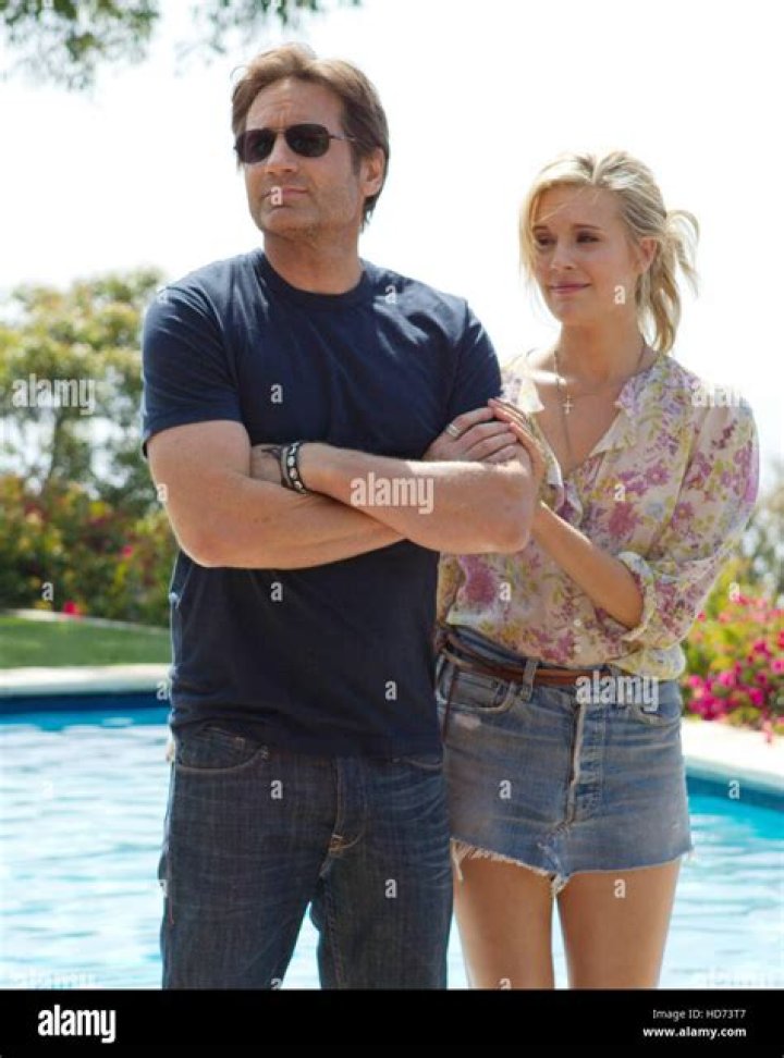 Maggie Grace Sets Her Sights On Californication