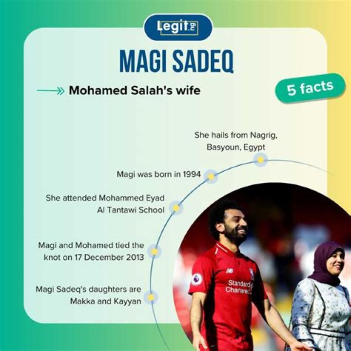 Who is Mohamed Salah's wife?