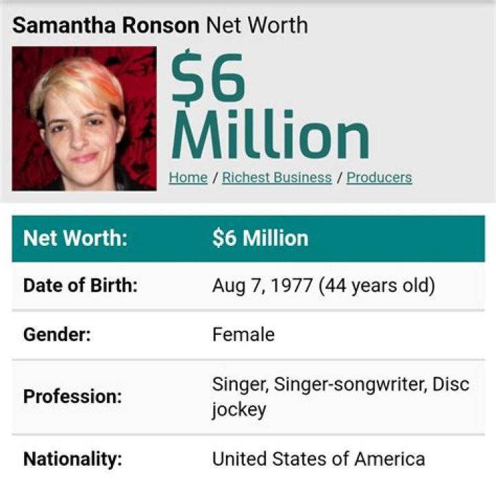 Mark Ronson Net Worth, Income, Salary, Earnings, Biography