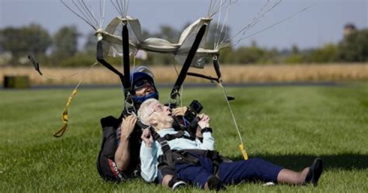 Maxim Slobodian Parachute Fail: Maxim Falls To His Death As The Parachute Fails