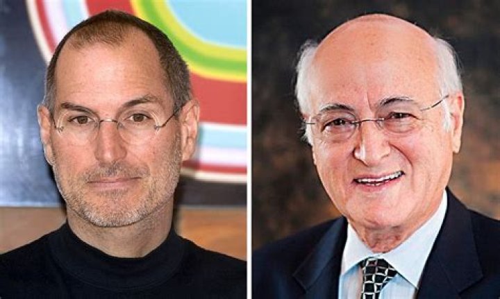 Meet Steve Jobs’ adoptive parents Paul Jobs and Clara Jobs