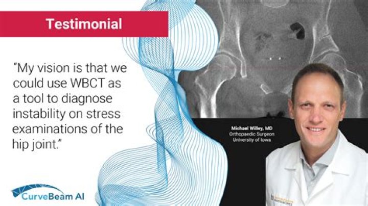 Dr. Michael Willey, MD – Iowa City, IA