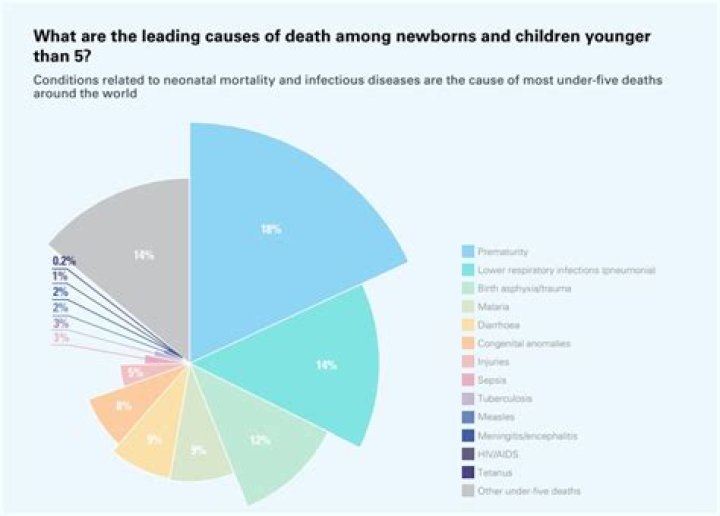 Who was Rabani Nadim? Age, wife, children, cause of death