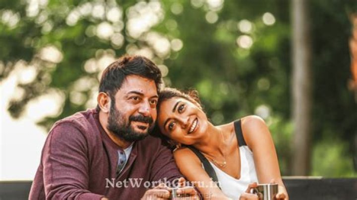 Navya Swamy Height, Weight, Net Worth, Age, Birthday, Wikipedia, Who, Instagram, Biography