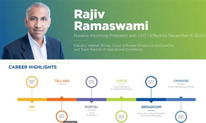 Nutanix CEO: Rajiv Ramaswami Wife, Age, Net Worth, Salary and Wiki Bio