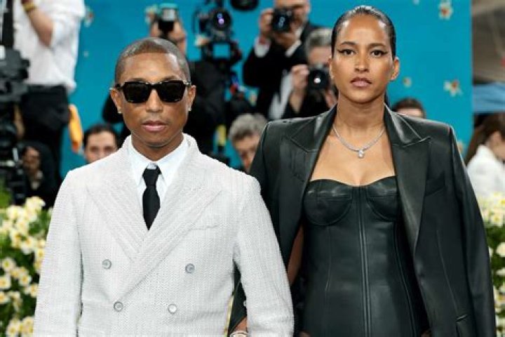 Pharrell Williams from USA | Popnable |