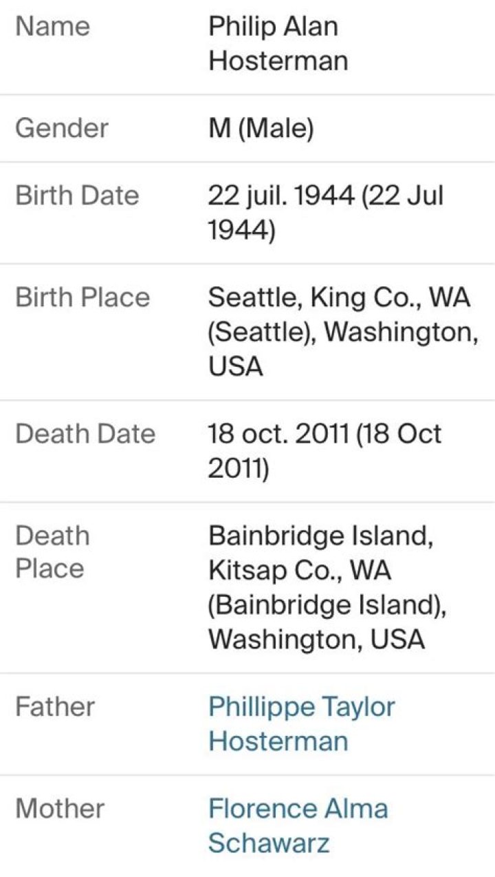 Philip Alan Hosterman Cause Of Death: How did Dove Camerons dad passed away?