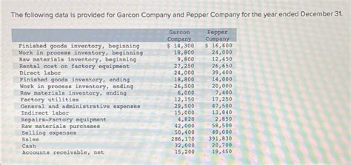 Pierre Garçon Net Worth, Income, Salary, Earnings, Biography