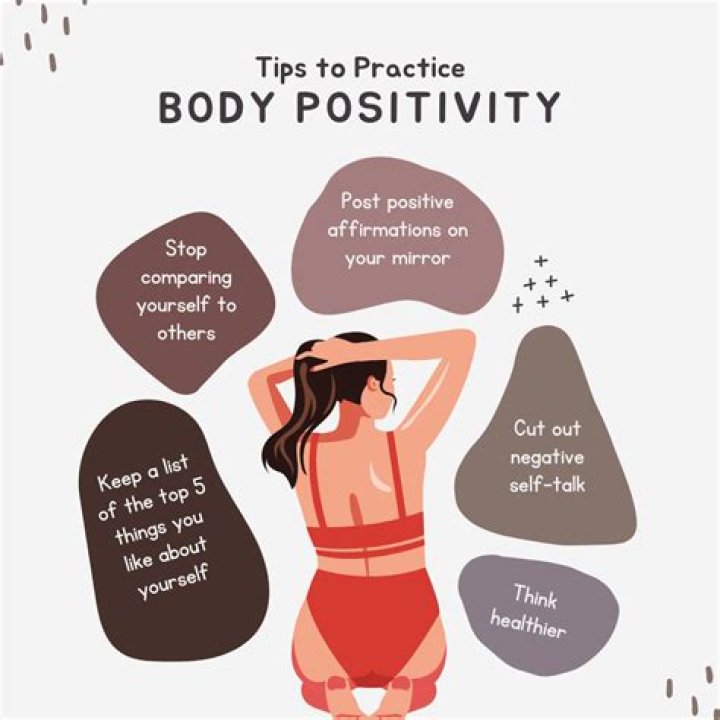 Privacy, Body Positivity, And True Worth