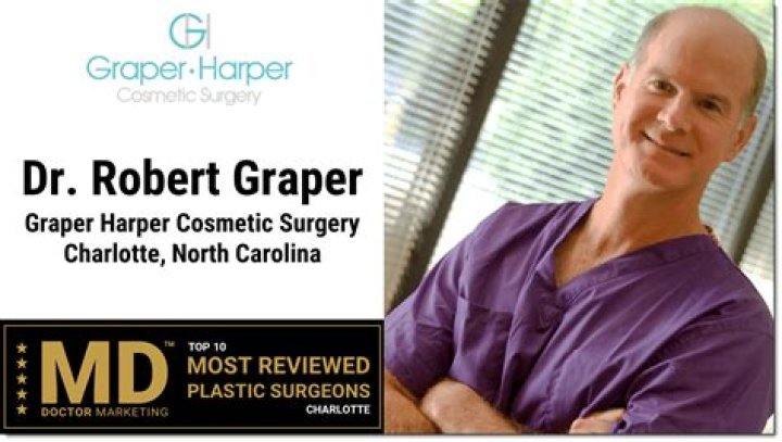 Dr. Robert Harper II, MD – Augusta, GA