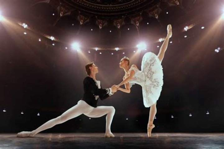 The Greatest Russian Ballet Dancers