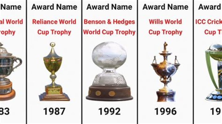 Scott Parker Wiki, bio, age, height, tactics, teams, trophies, salary, net worth, Instagram