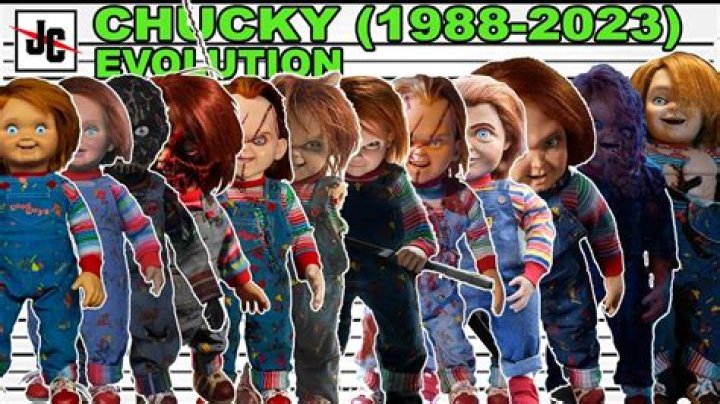 New Chucky Photos Tease The Doll’s Return