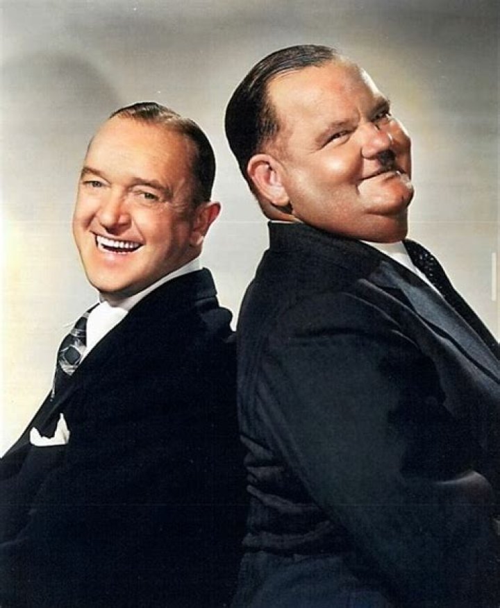 Stan Laurel Biography - Facts, Childhood, Family Life & Achievements