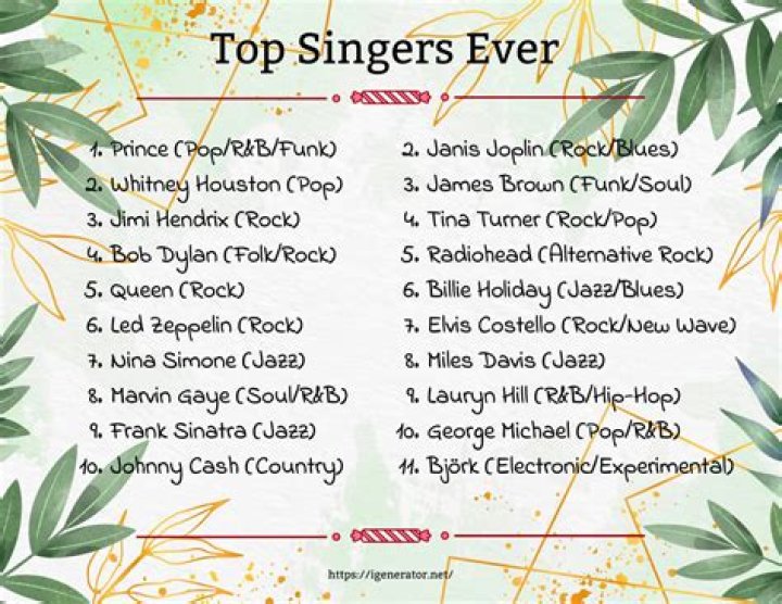 Singers Whose Name Starts With L