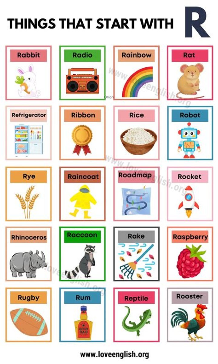 Celebrities Whose Name Starts With R