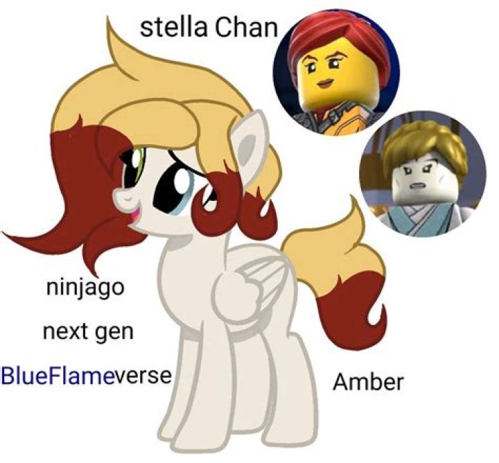 Dr. Stella Chan, DO – Point Richmond, CA