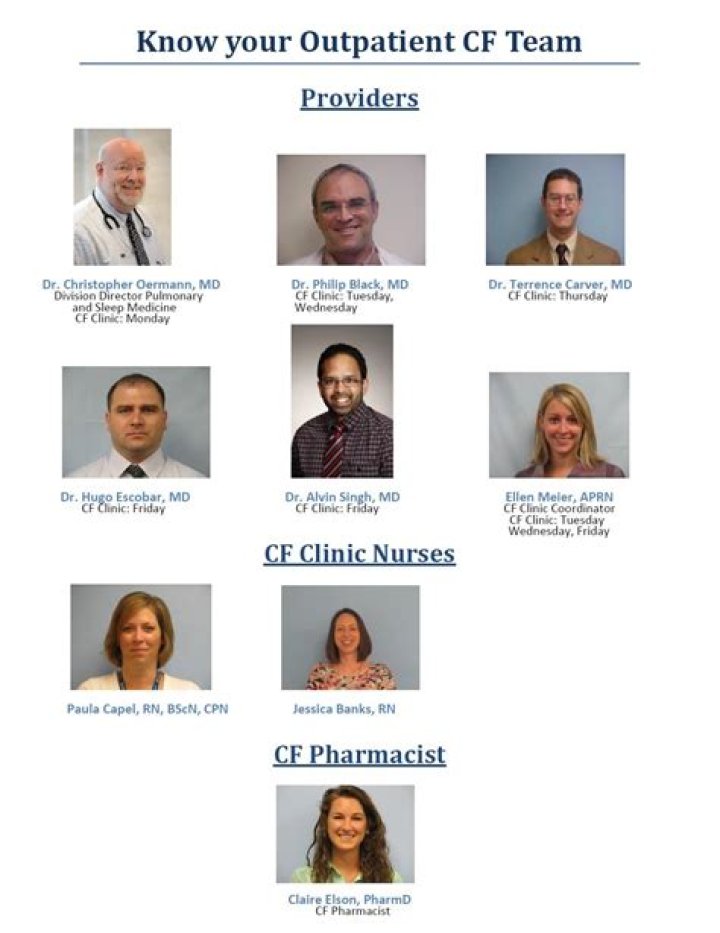 Dr. Terrence Carver Jr., MD – Kansas City, MO