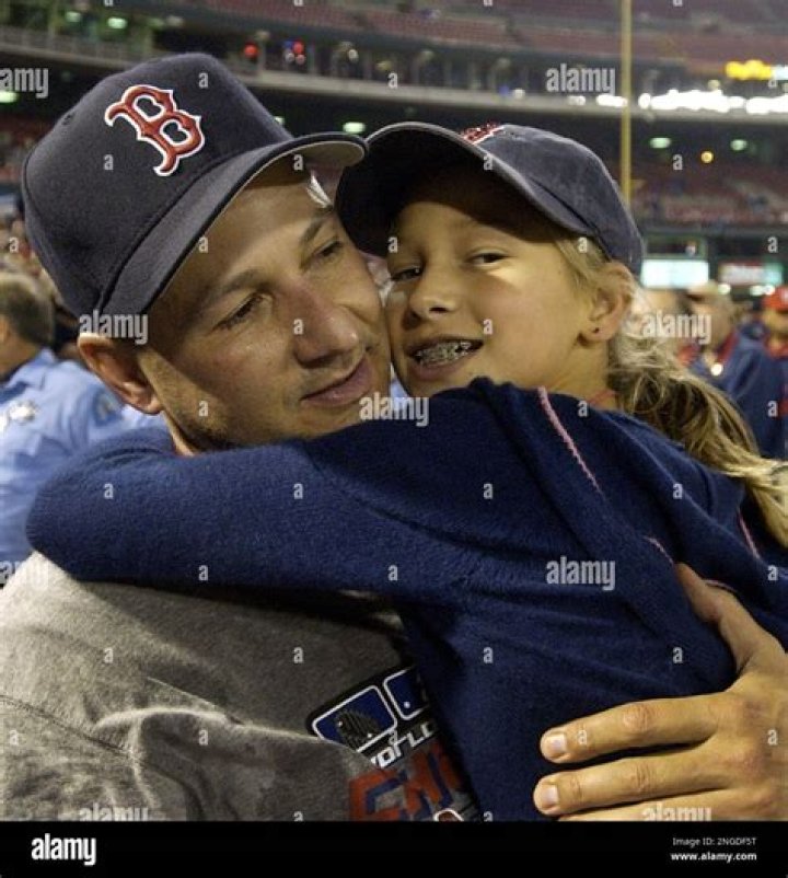 Terry Francona Children: Meet Alyssa Francona, Jamie Francona, Leah Francona, And Nicholas Francona