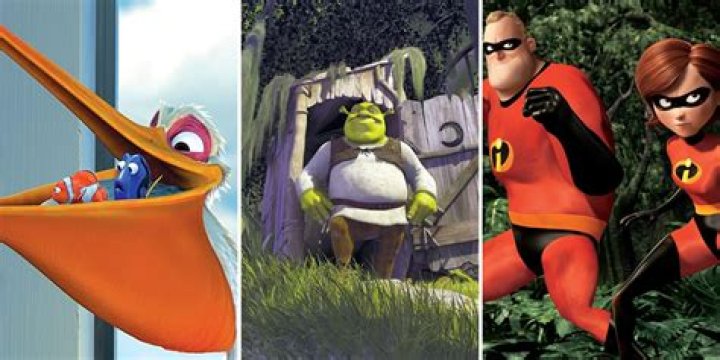 The Best 2000s Kids Movies