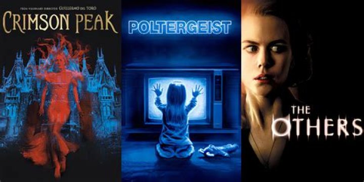 The best horror film based on your worst fear, according to Reddit