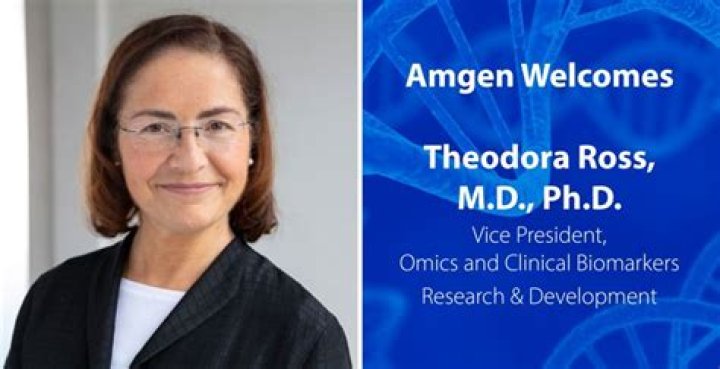 Dr. Theodora Ross, MD – Dallas, TX