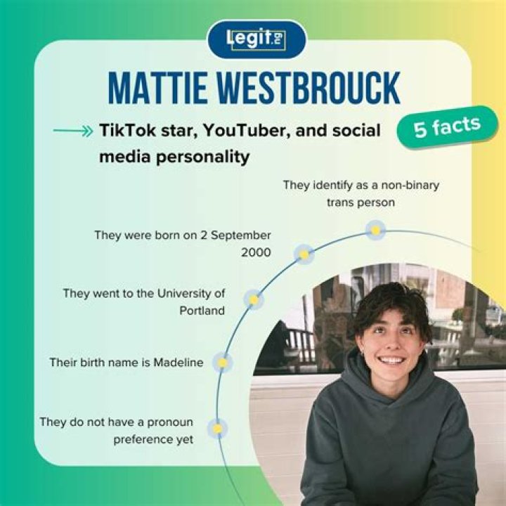 TikTok: Is Mattie Westbrouck A Boy Or Girl? Details On His Gender And Sexuality