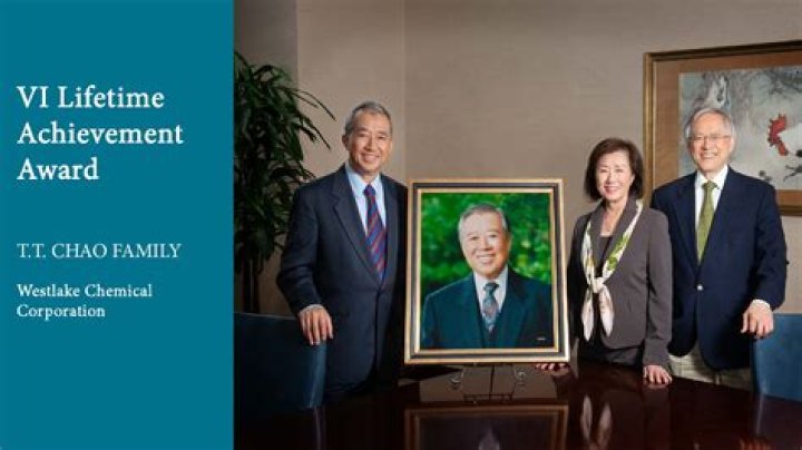 Ting Tsung Chao’s biography, net worth, fact, career, awards and life story