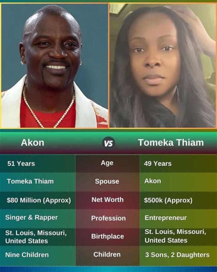 Tomeka Thiam Wikipedia, Biography, Age, Height, Nationality, Children, Background