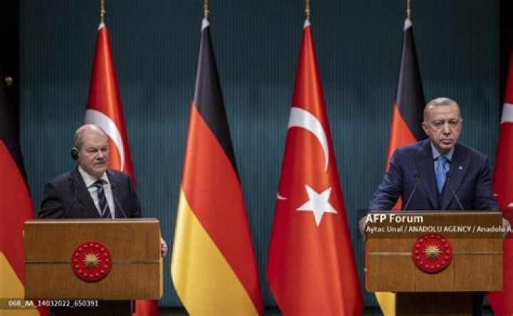 The Greatest Turkish Leaders