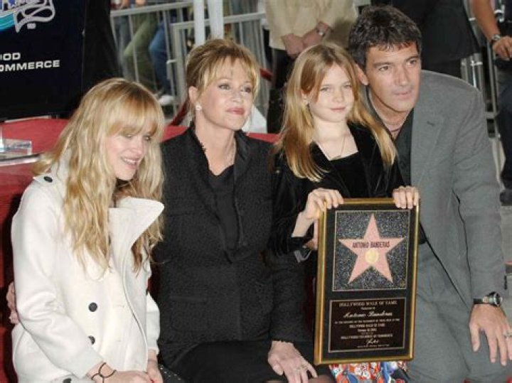 Uncover The Unseen: Stella Banderas Siblings Exposed!