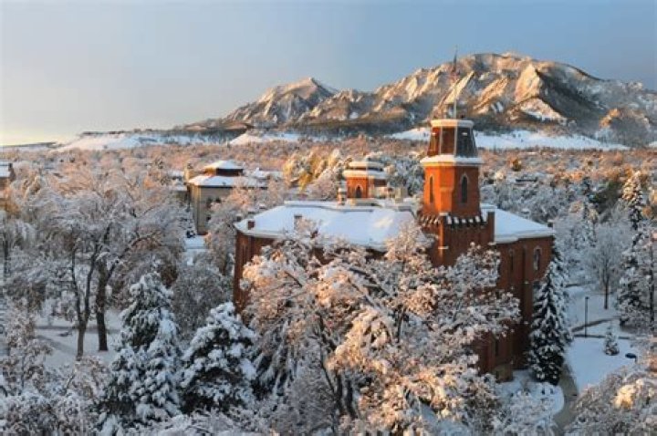 University Of Colorado At Boulder Notable Alumni