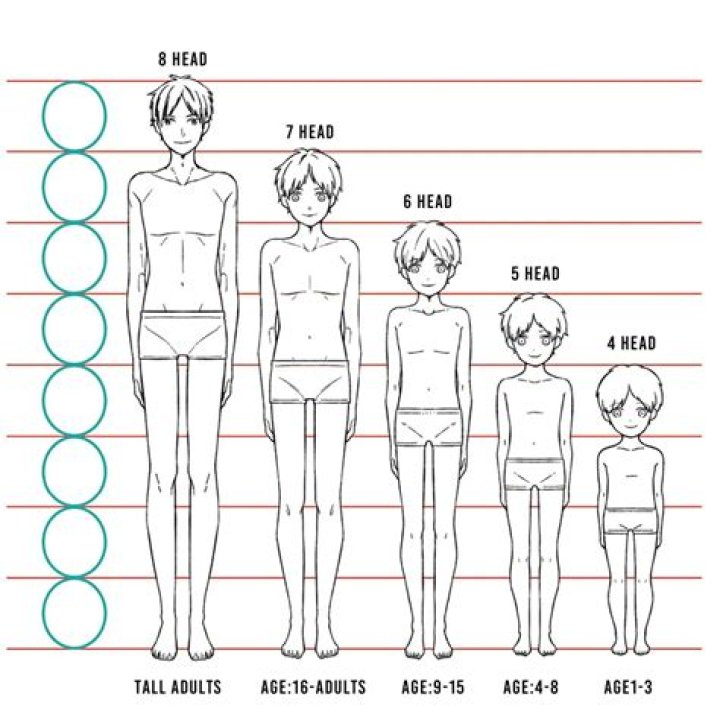Unraveling Net Worth, Age, And Height