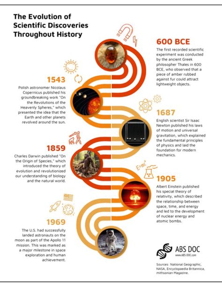 Unraveling The Disappearance Of Sam Colton: New Discoveries And Insights