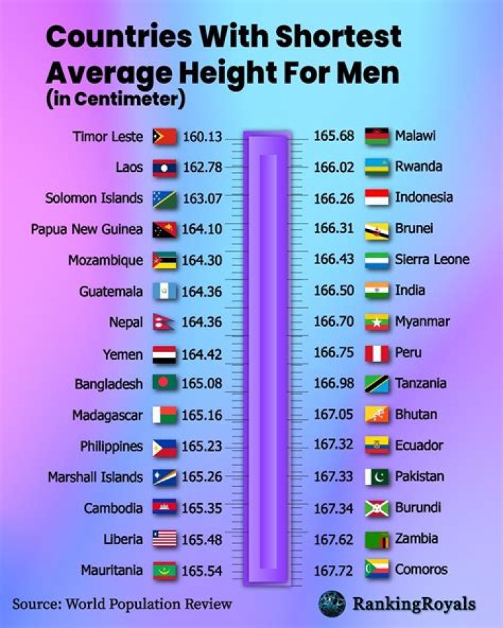 Unveiling Aidan Gallagher's Height In 2024: Predictions And Insights Revealed