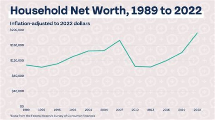 Unveiling Erin Foster's Net Worth: Discoveries And Insights
