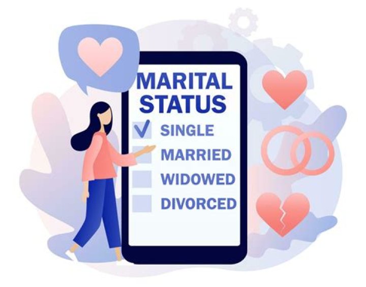 Unveiling Her Marital Status And Meet Her Husband