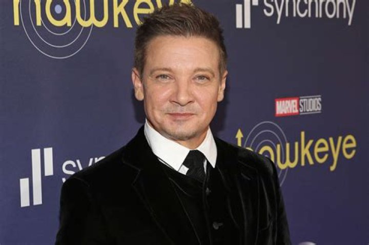 Unveiling Jeremy Renner's Height: Insights And Surprising Revelations