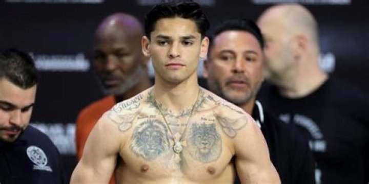 Unveiling Ryan Garcia's Age: Surprising Insights And Revelations