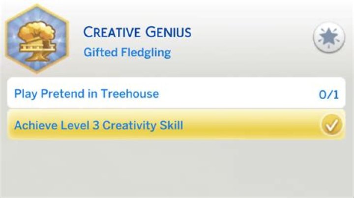 Unveiling The Creative Genius Of Estella Gelerter Hodes