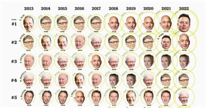 Unveiling The Net Worth Of The Barenaked Ladies: Discoveries And Insights